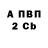 Кетамин VHQ Brayan